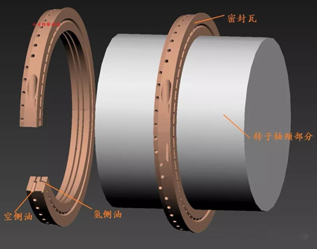 發電機密封瓦結構2