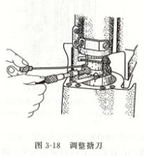 測微器調(diào)整搪刀